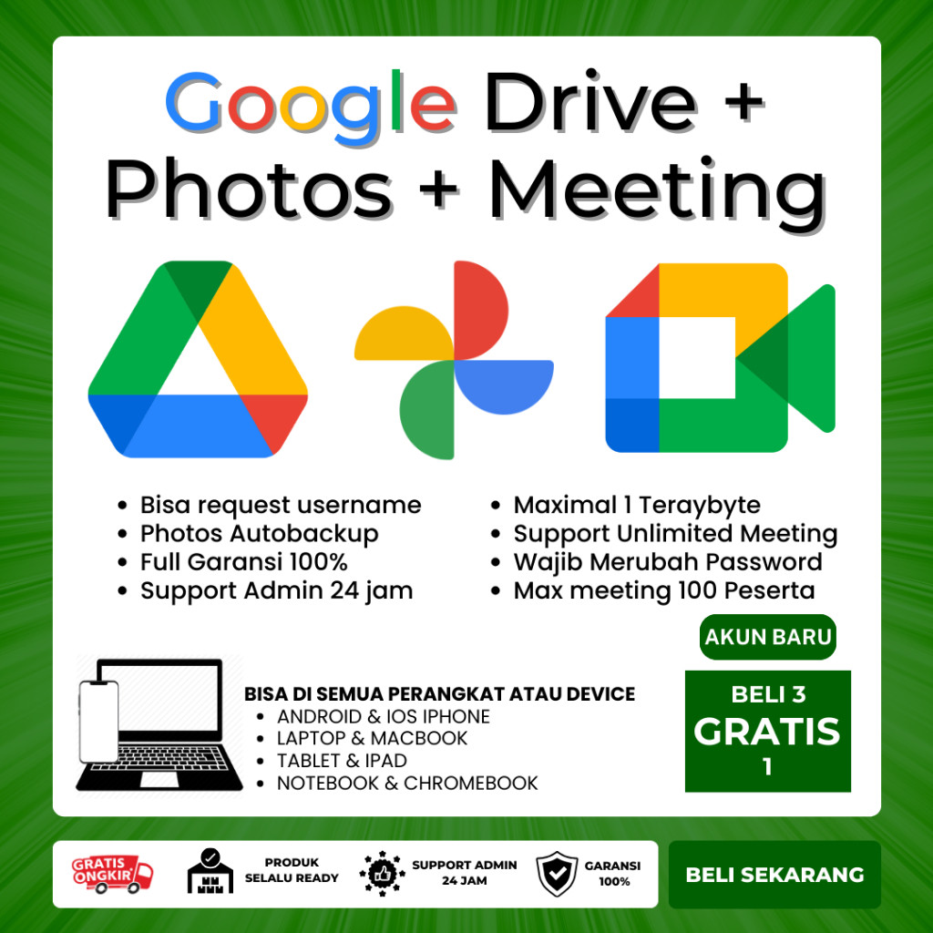 Google Drive Unlimited + Google Photos Unlimited + Google Meet Unlimited