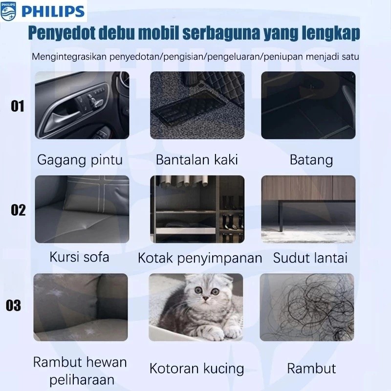 New【COD】PHILIPS Vacuum Cleaner 5 IN 1 Nirkabel Genggam 998000Pa Penyedot Debu Portabel Daya  Pengisa