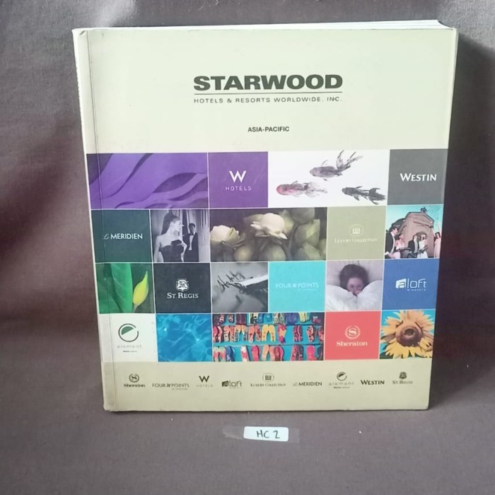 

Starwood - Hitels & Resorts Worlowide. INC