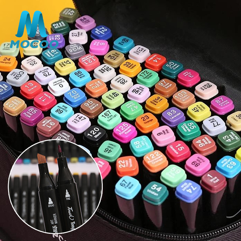 

Aimilo Spidol Warna Warni 1 Set Sketch Marker 2 Tip Touch Marker