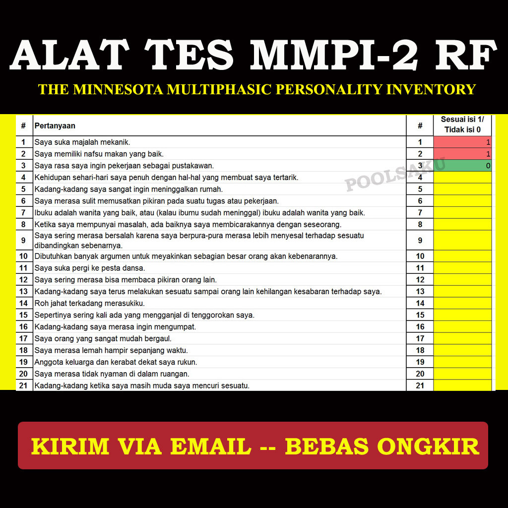 Software Tes Psikologi Psikotes MMPI 2 RF MMPI 2-RF MMPI2RF MMPI 2RF MMPI2 RF MMPI2-RF