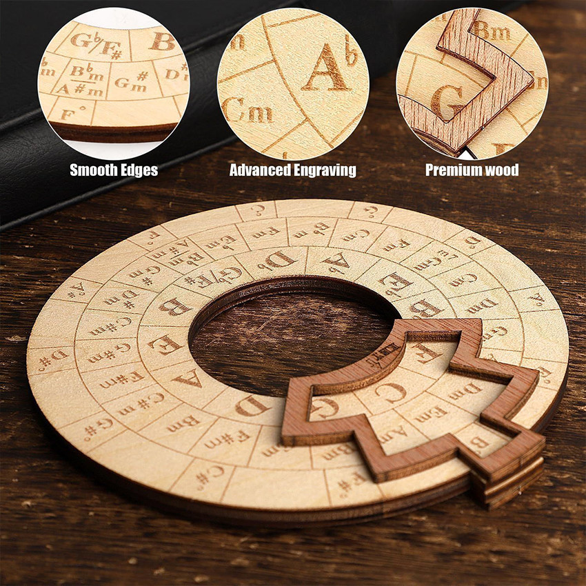 HC Jam dinding Circle of Fifths Jam Dinding