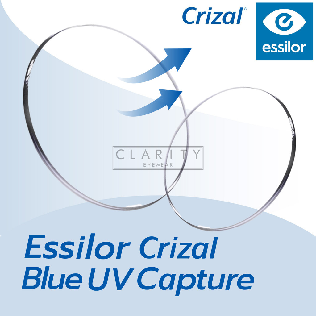 ESSILOR CRIZAL BLUE UV CAPTURE  Lensa Essilor Anti Sinar Biru dengan Crizal