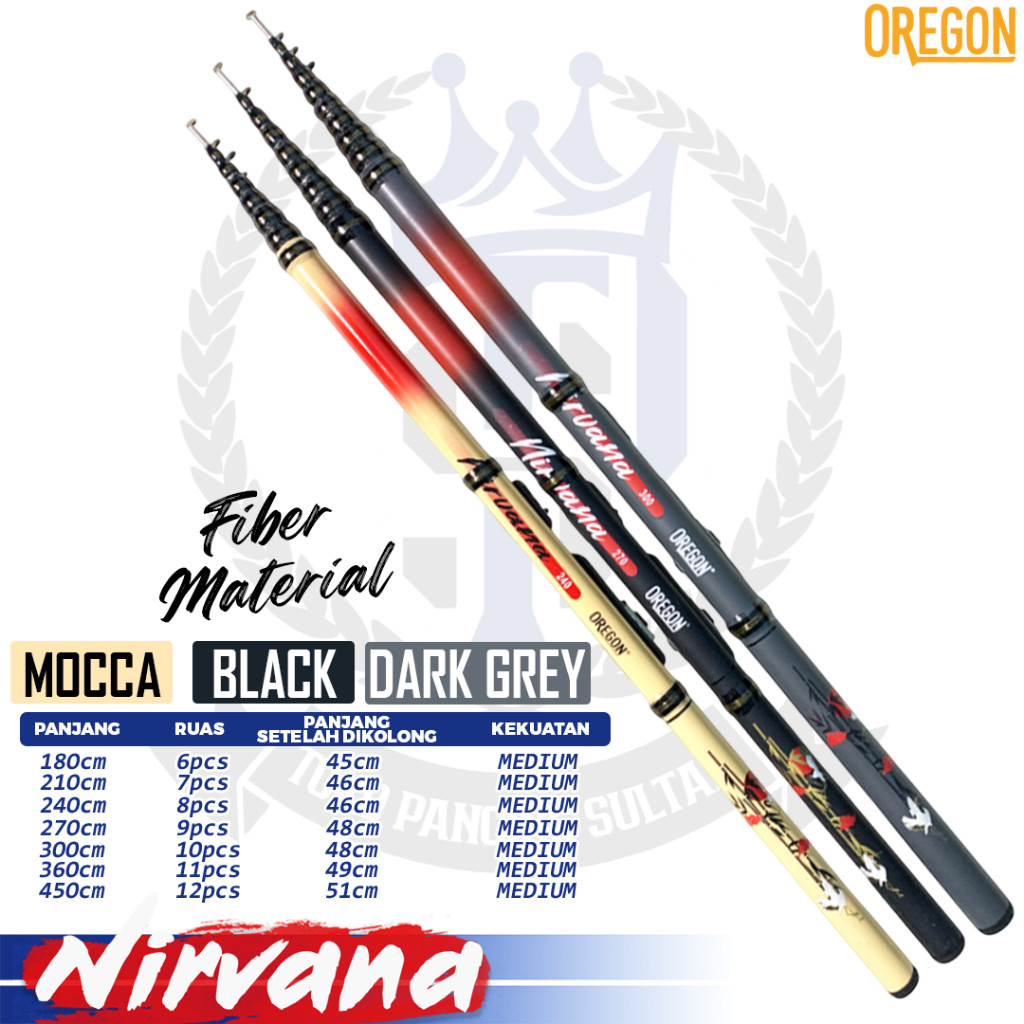 Set Pancing Tegek Oregon Nirvana Ruas Pendek
