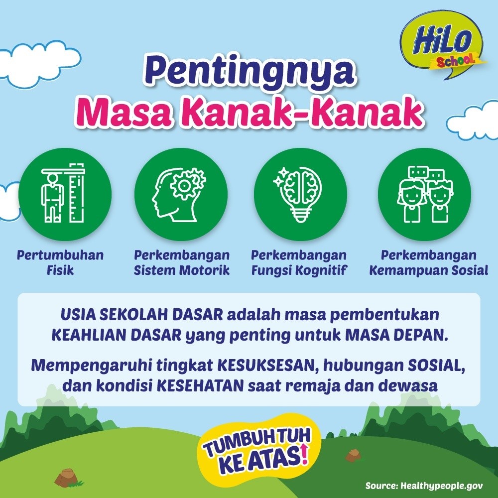 

HILO SCHOOL 500GR