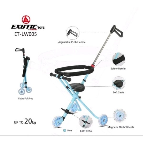 Termurah Sepeda Anak Bayi Toys Magic Baby Stroller Pacific Exotic ET LW 005 LW005 Dorong Pegangan St