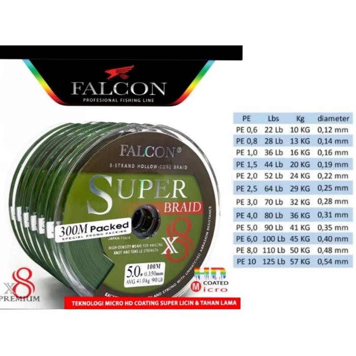 PE Falcon Super Braid X8 300M Green - PE 1.5