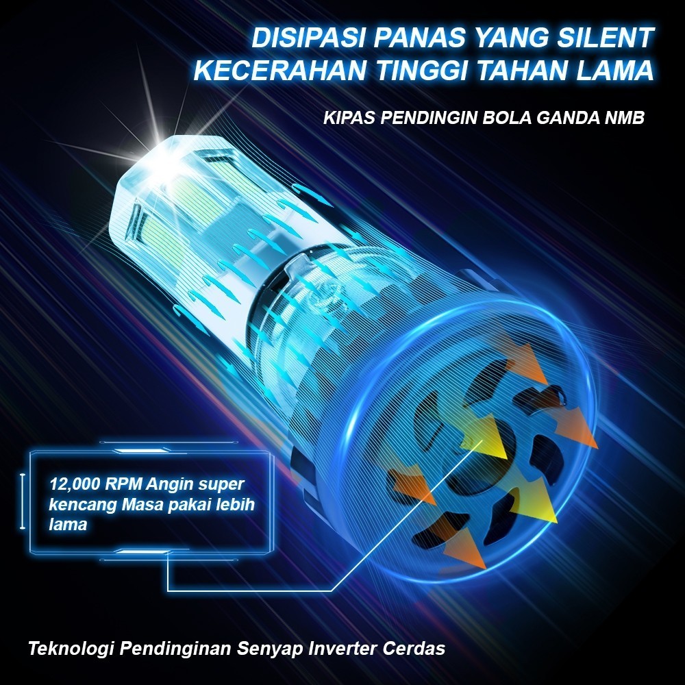 NEW Lampu Led Motor H4 H6 6 Sisi IP67 Tahan Air 35 Watt KIPAS BOHLAM DOP Lampu LED motor depan matiC