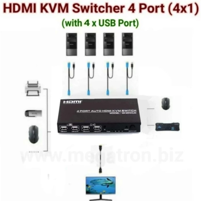 KVM HDMI & USB Switcher 4 input - 1 output (4x1) - Support 4 port USB