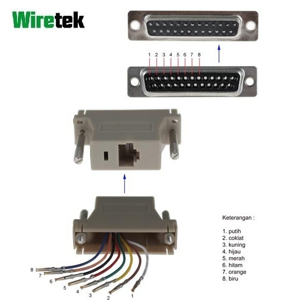 OLR99 Connector Parallel to RJ45 Female