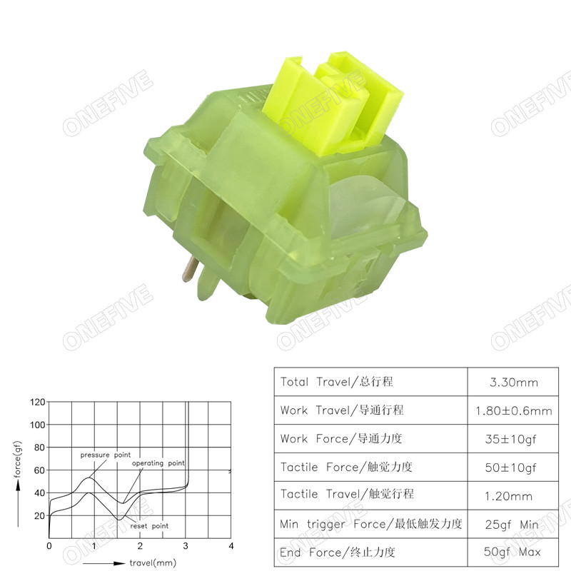 Outemu Silent Peach V3 Switch Lubed Silent Lemon V3 Switches Mechanical Keyboard Linear Tactile 5Pin