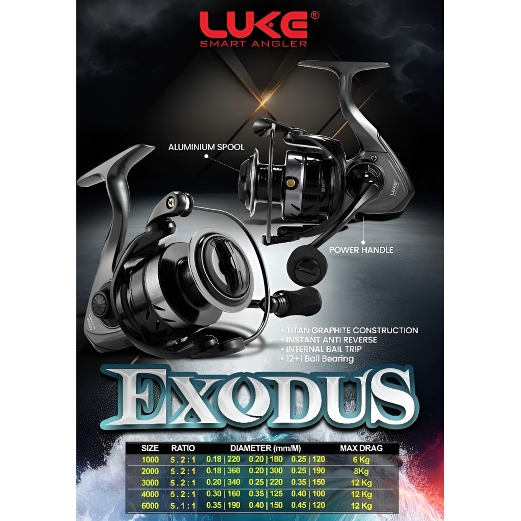 REEL SPINNING LUKE EXODUS