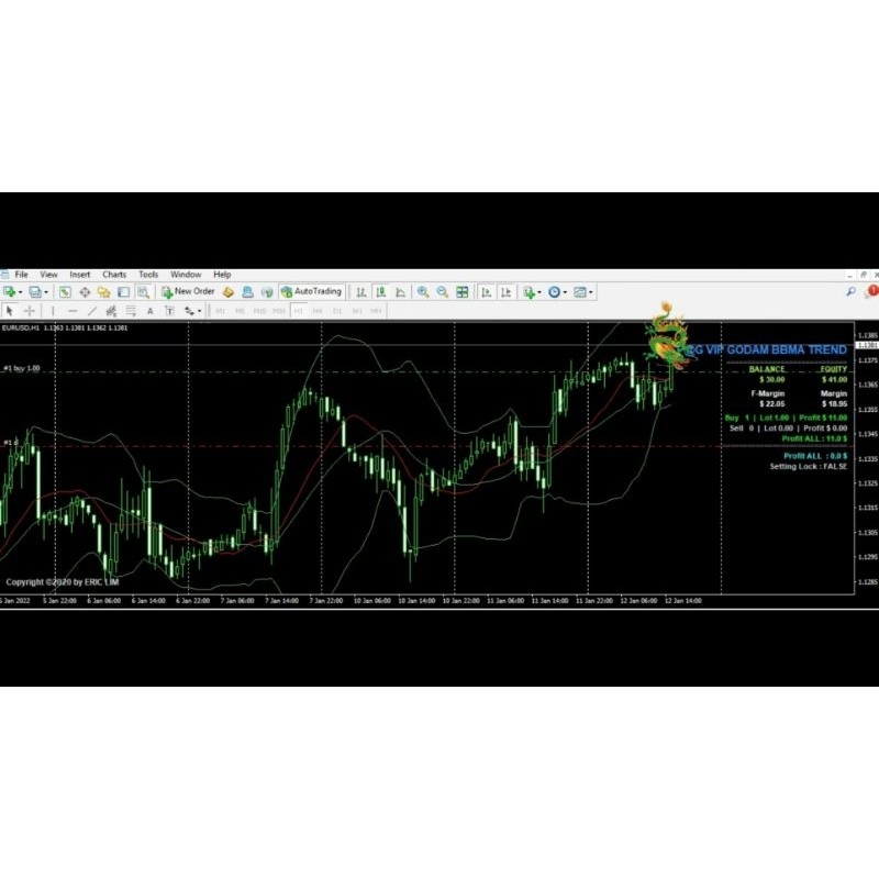 Robot Trading / EA BBMA TREND Versi Hedging & Switching (+ Plat PGC)