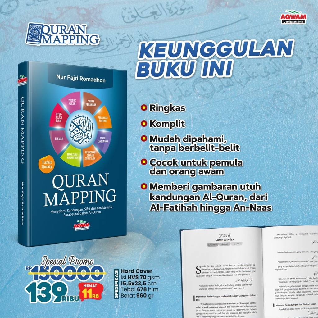 Menyelami Isi Kandungan Dalam Al-Qur'an Dengan Buku Qur'an Mapping