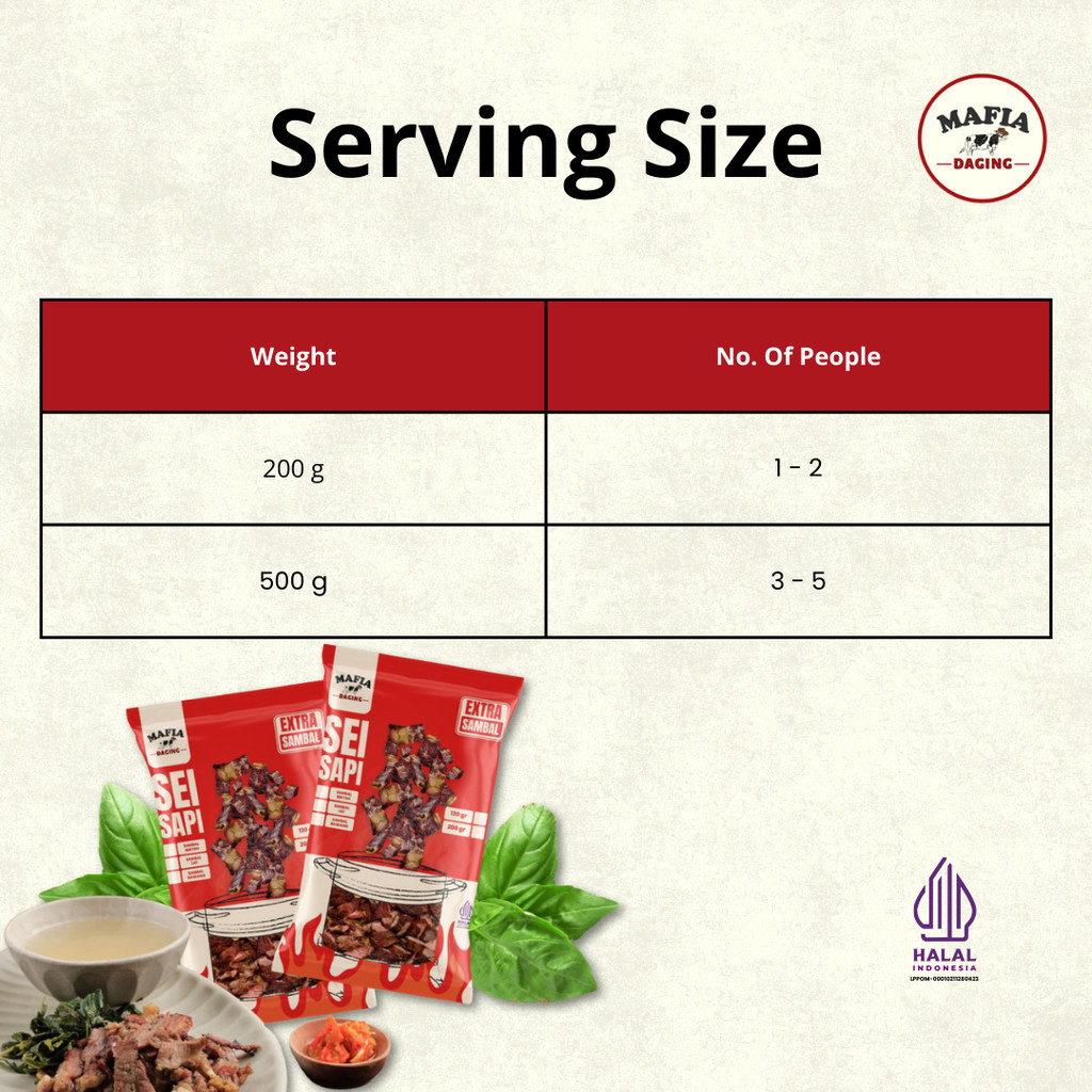 

AFGC Sei Sapi / Daging Sapi Asap Frozen Food 200gr