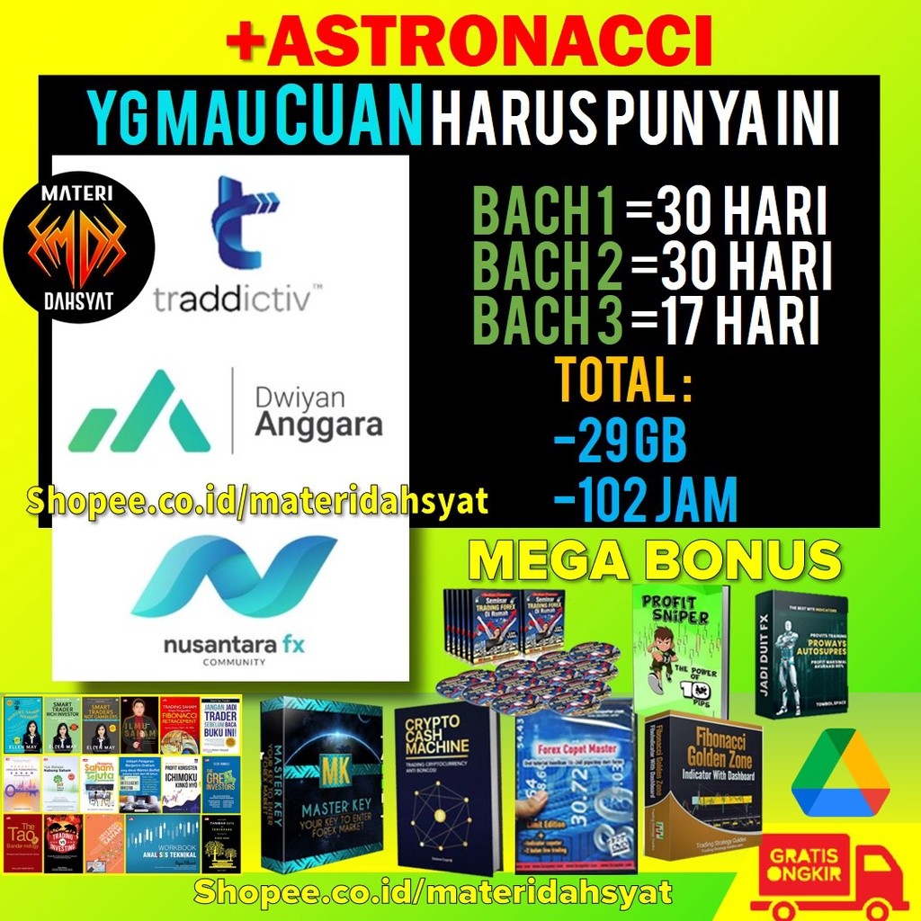 Survival To Mastery Batch 1-2-3 | Dwiyan Anggara + MEGA BONUS