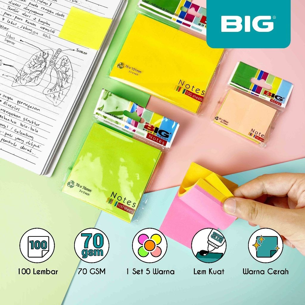 

BIG Sticky Notes Warna/ Note Kertas/ Memo 76x76mm ( 654 ) yellow, pink, green, orange, black