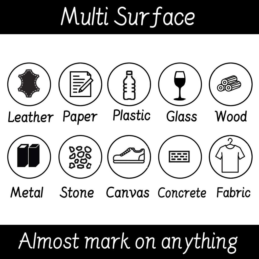 

LATHIFSHP WHITE MARKER Spidol Ban Permanen Oil Based Marker Waterproof 2mm - SNE-828