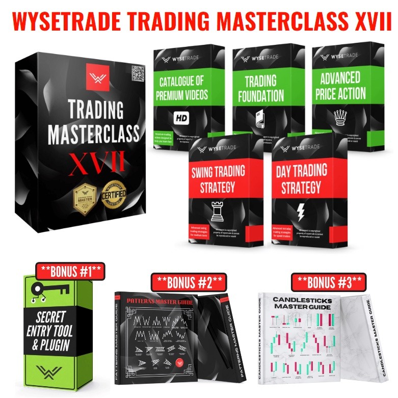 Wysetrade Trading Masterclass XVII Kursus Forex