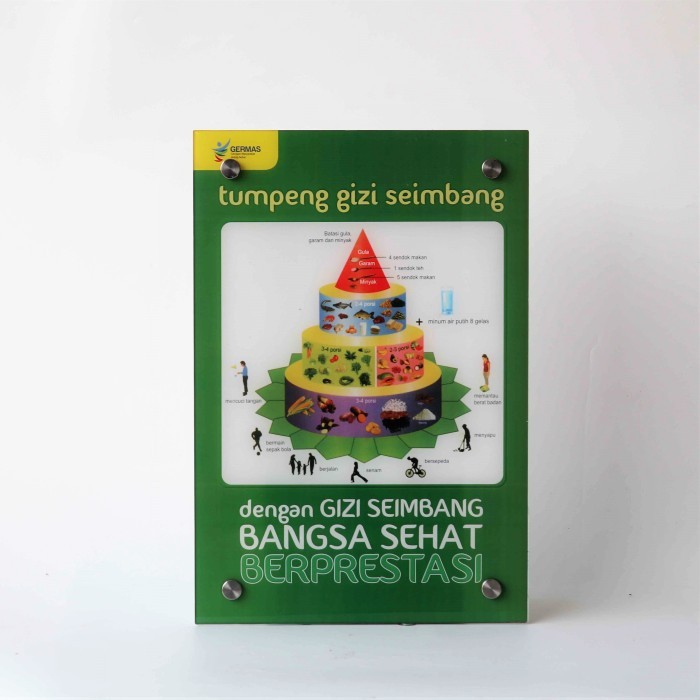 

Tumpeng Gizi Seimbang (Poster Akrilik)