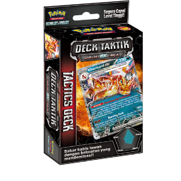 Pokemon TCG Starter Deck Taktik Charizard Ex Terastal