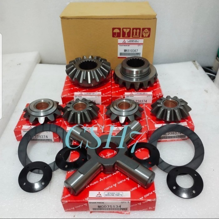 GIGI SATELIT GARDAN SET PS136 HDX PS125 HDX/GIGI BOLU SET PS 125 HDX