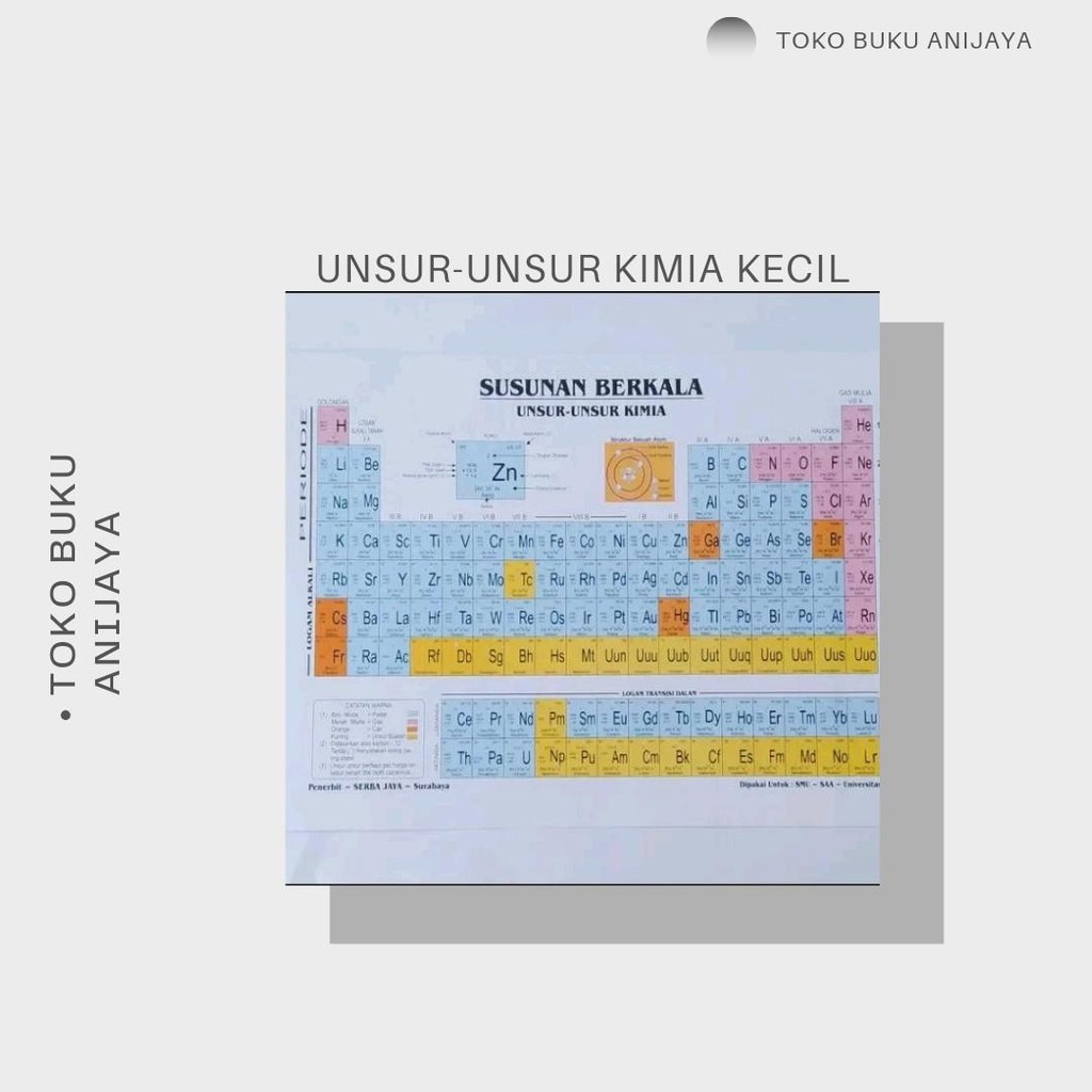 

UNSUR-UNSUR KIMIA KECIL/ SUSUNAN BERKALA Belajar Mainan Toys