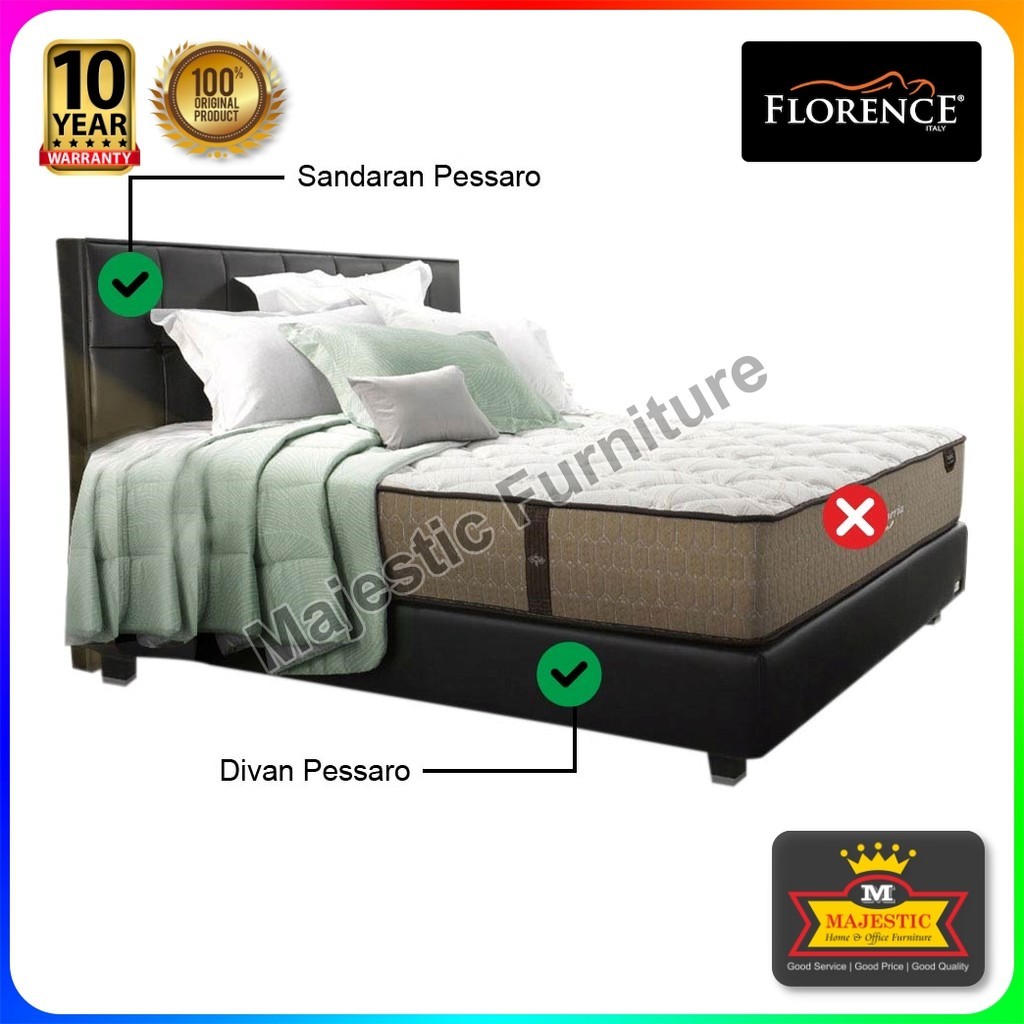 Divan Sandaran Florence Pessaro - 100/120/160/180/200 - Jogja (Tinggi Sandaran 122 cm, Tinggi Divan