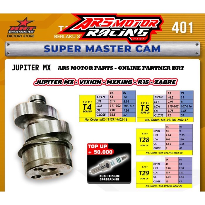 NOKEN AS BRT T4 JUPITER MX . MX KING . NVL . NVA . VIXION OLD . R15