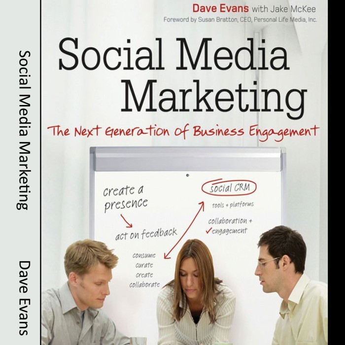 buku Social Media Marketing