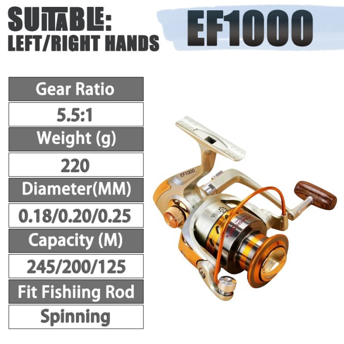 [ COD ] - Reel Pancing Daiwa  DC2000 - DC7000  Spinning 5.2:1 Gear Ratio - DC-1000
