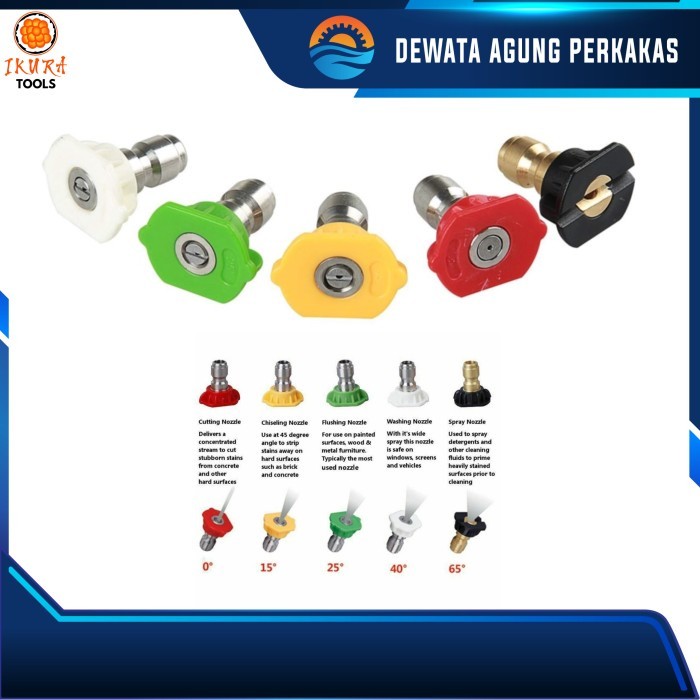 Nozzle Sprayer Quick Release Gun Jet Cleaner Nozzle Tip Spray 1/4