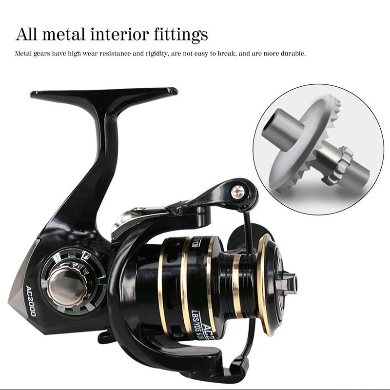 Terbaru CodDeukio Reel Pancing Power Handle Murah Kuat Tahan Air Ac2000-7000 30Kg Max Drag Joran