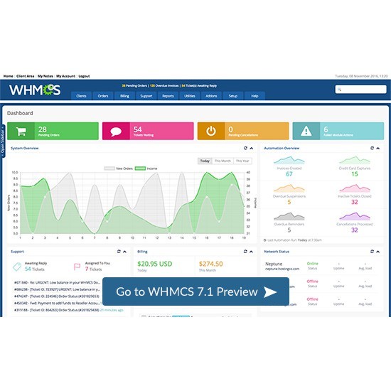 WHMCS Lifetime License