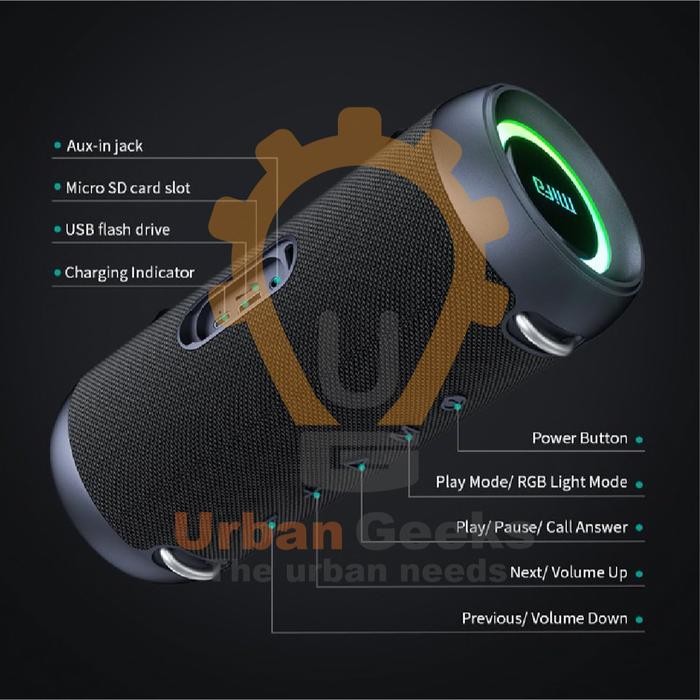 Speaker MIFA A90 Bluetooth Speaker 60W Stereo IPX8 Wireless portable - Hitam