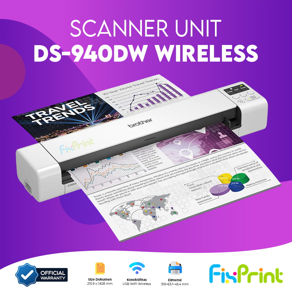 FixPrint - Scanner Brother DS 940DW DS-940DW Wifi, Scanner Portable Mobile Document Scan DS940DW A4 