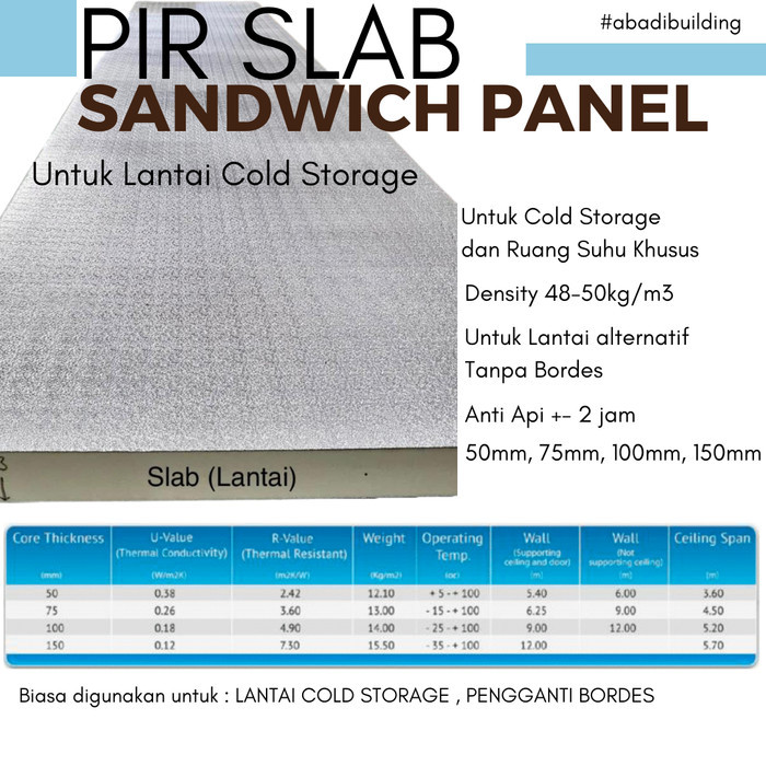 SANDWICH PANEL SLAB PIR Untuk Lantai Clean Room Cold Storage Chiller mirip Zelltech Bondor Maspen