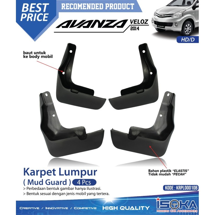 Mudguard Mud guard Karpet Lumpur AVANZA VELOZ 2014 - ISK