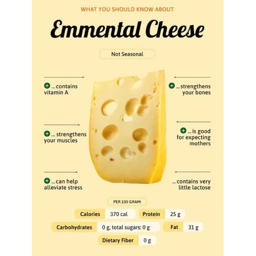 

Emmental Cheese - Swiss Cheese (Keju swiss) by Lactalis, France