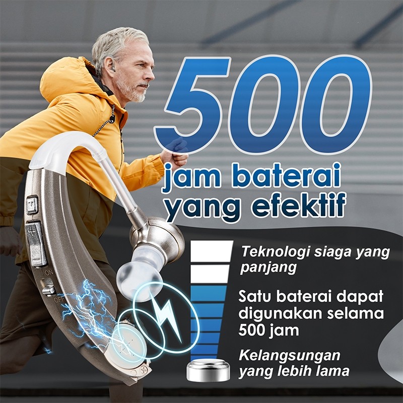 Britzgo Alat Bantu Dengar digital  pendengaran telinga orang tua original terbaik hearing aid | mini