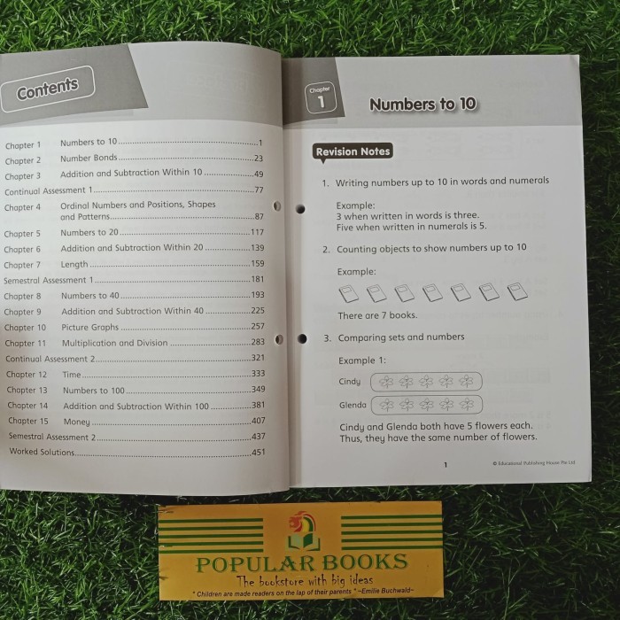 

Modular Worksheets - Primary 1