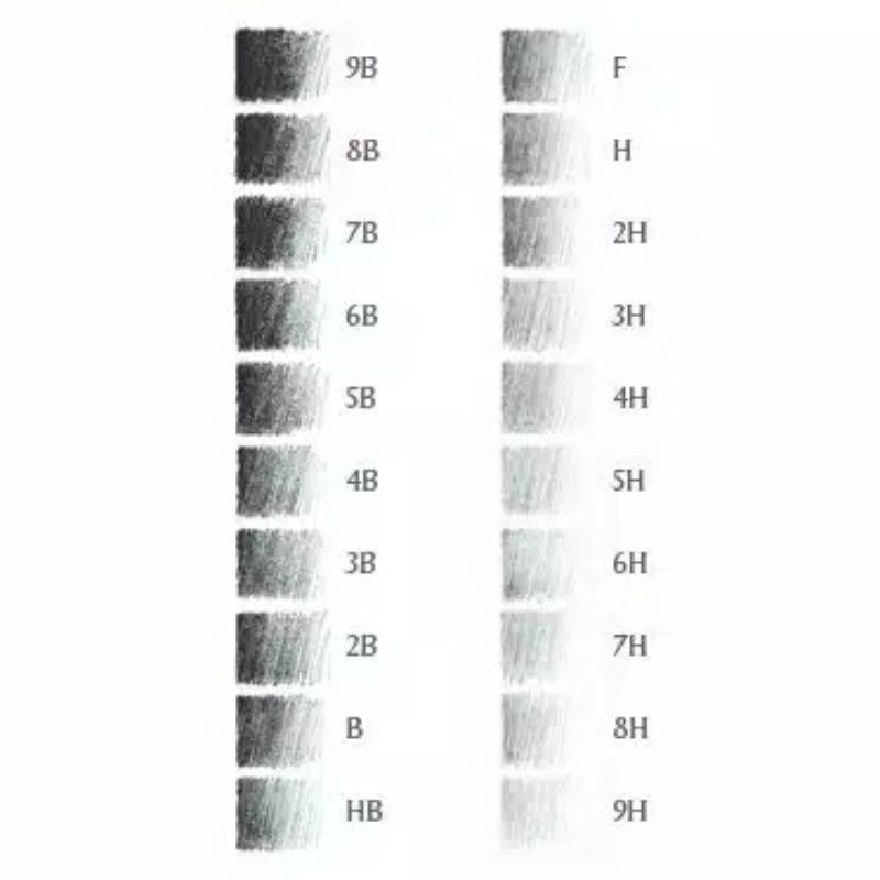 

D3W! Staedtler 2B pensil biru mars lumograph 100 pinsil 2b 1Pack / 12Pcs