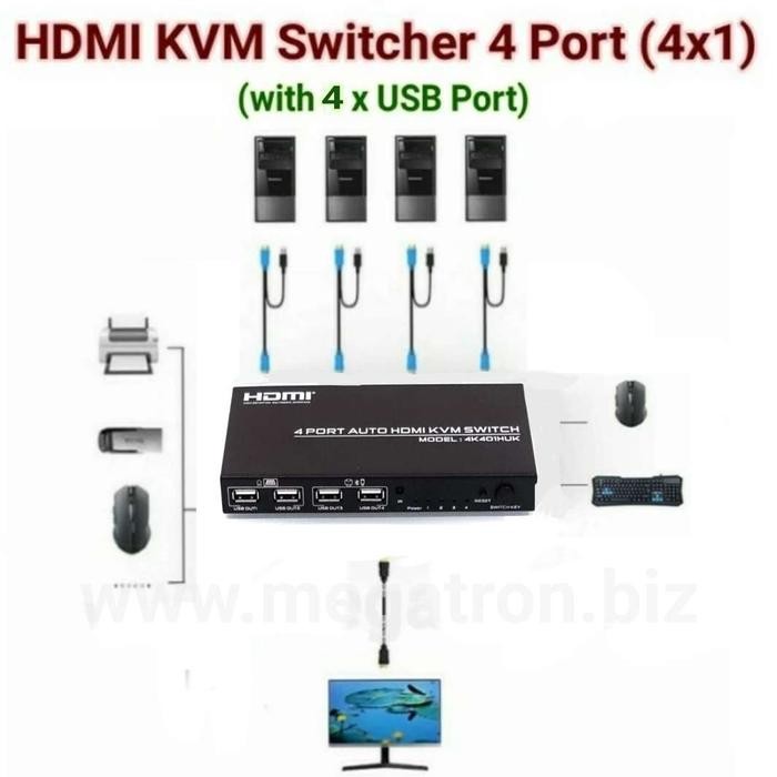 HDMI & USB KVM Switch 4 input - 1 output (4x1) - Support 4 port USB