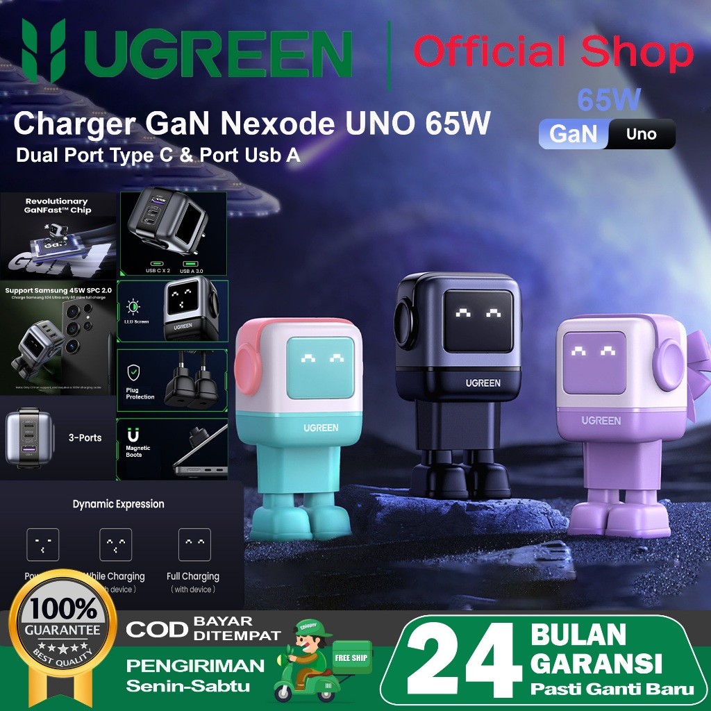 UGREEN Charger GAN Nexode ROBOT Mini Size PD Fast Charging 65W
