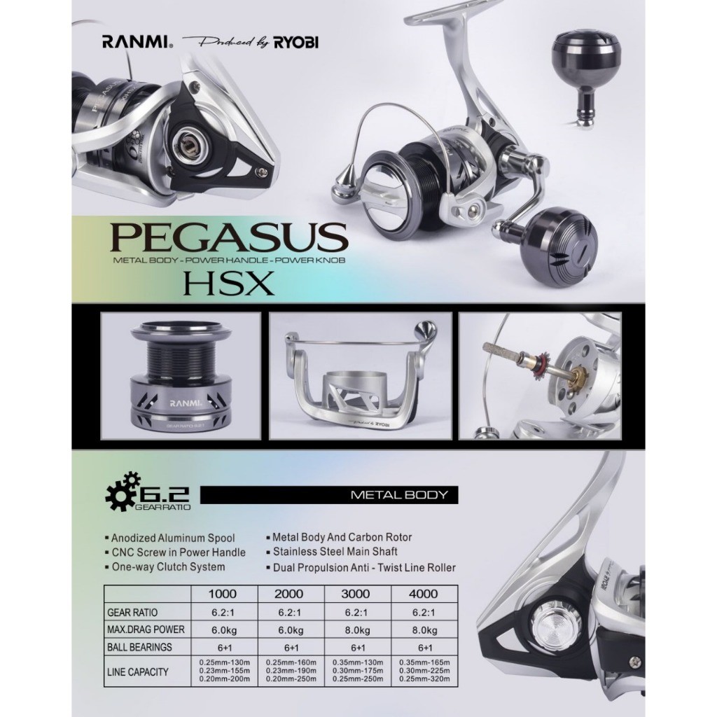 REEL RYOBI RANMI PEGASUS HSX