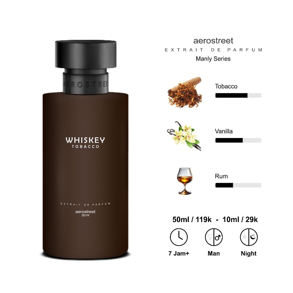 Aerostreet Parfum Manly Whiskey Tobacco Aroma Tobacco Vanilla Rum - Extrait De Parfum PF007