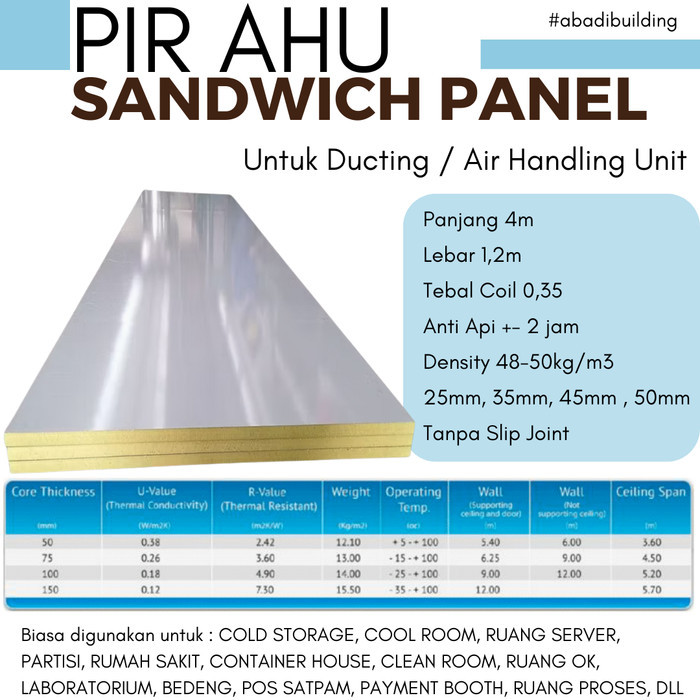 SANDWICH PANEL PIR AHU untuk Ducting AHU HVAC