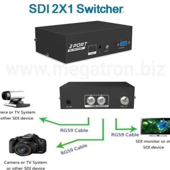SDI switcher 2 input - 1 output (Support Full HD)