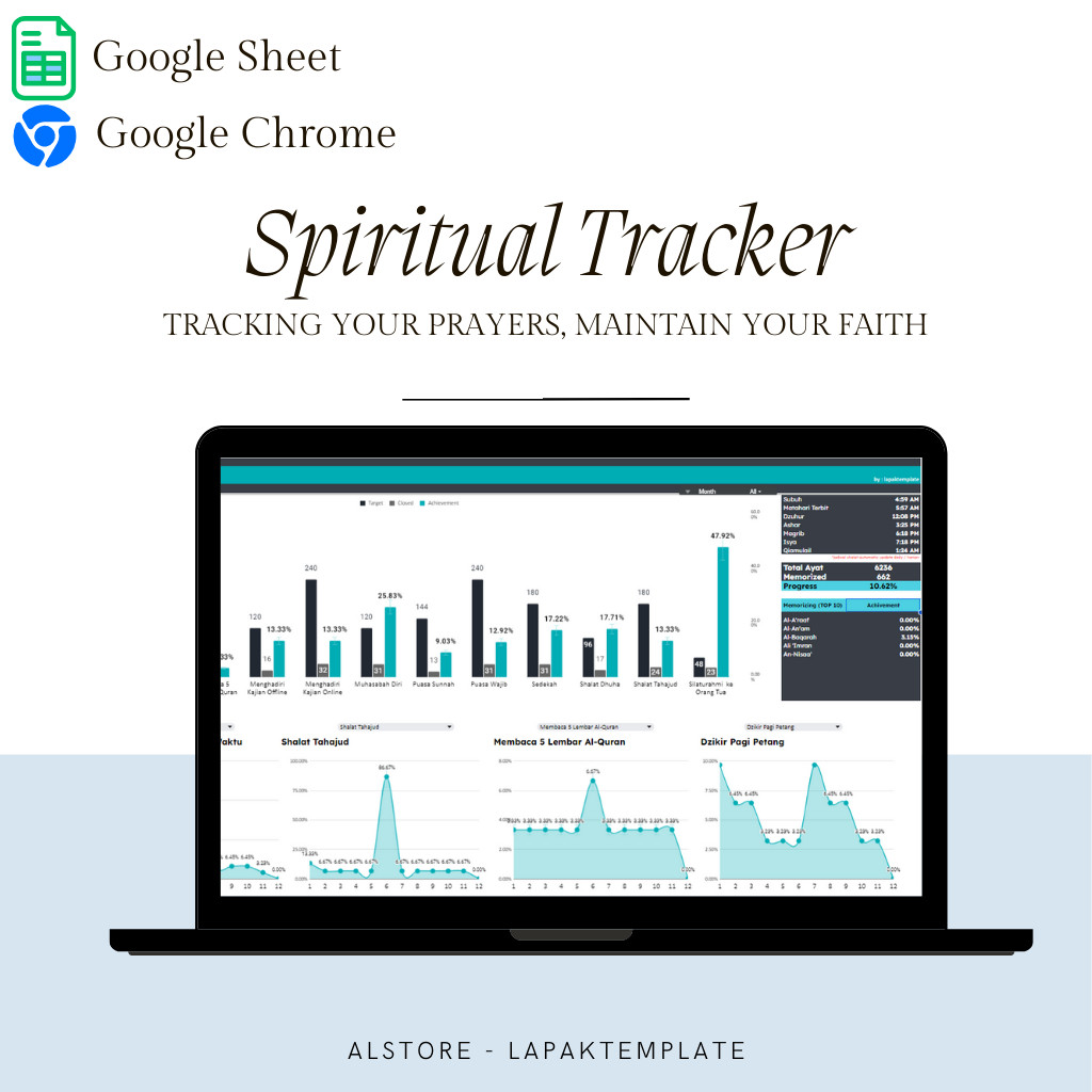 Template Spiritual Tracker - Agenda Ibadah - Pray Tracker - Checklist