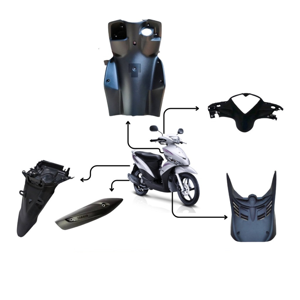 Eceran Bodi Kasar Yamaha Mio J